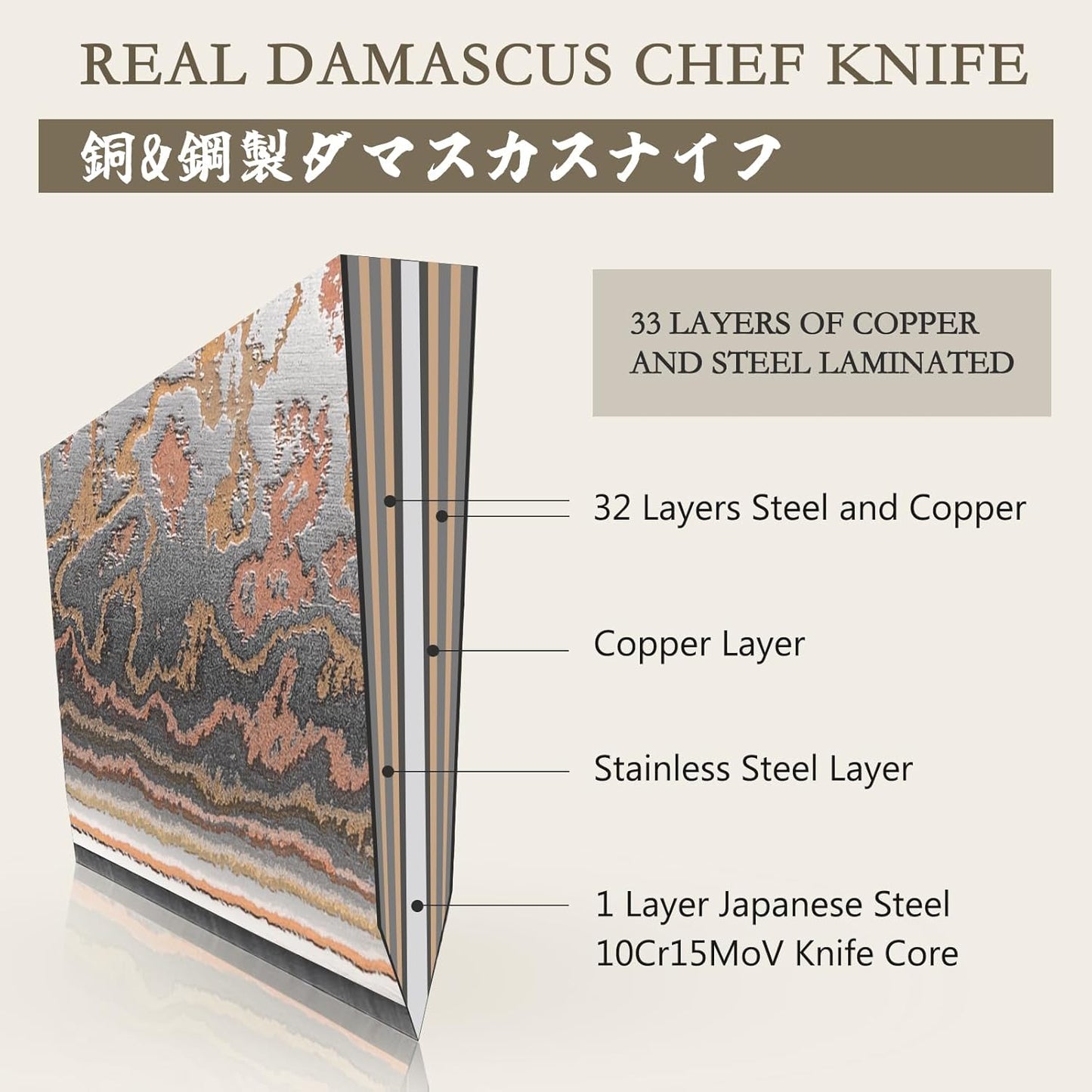 XITUO Kiritsuke Chef Knife,8 Inch, 37 Layers Tricolor Copper Damascus Steel-Japanese Damascus Knife for Chefs&Home Cooking-Razor Shar